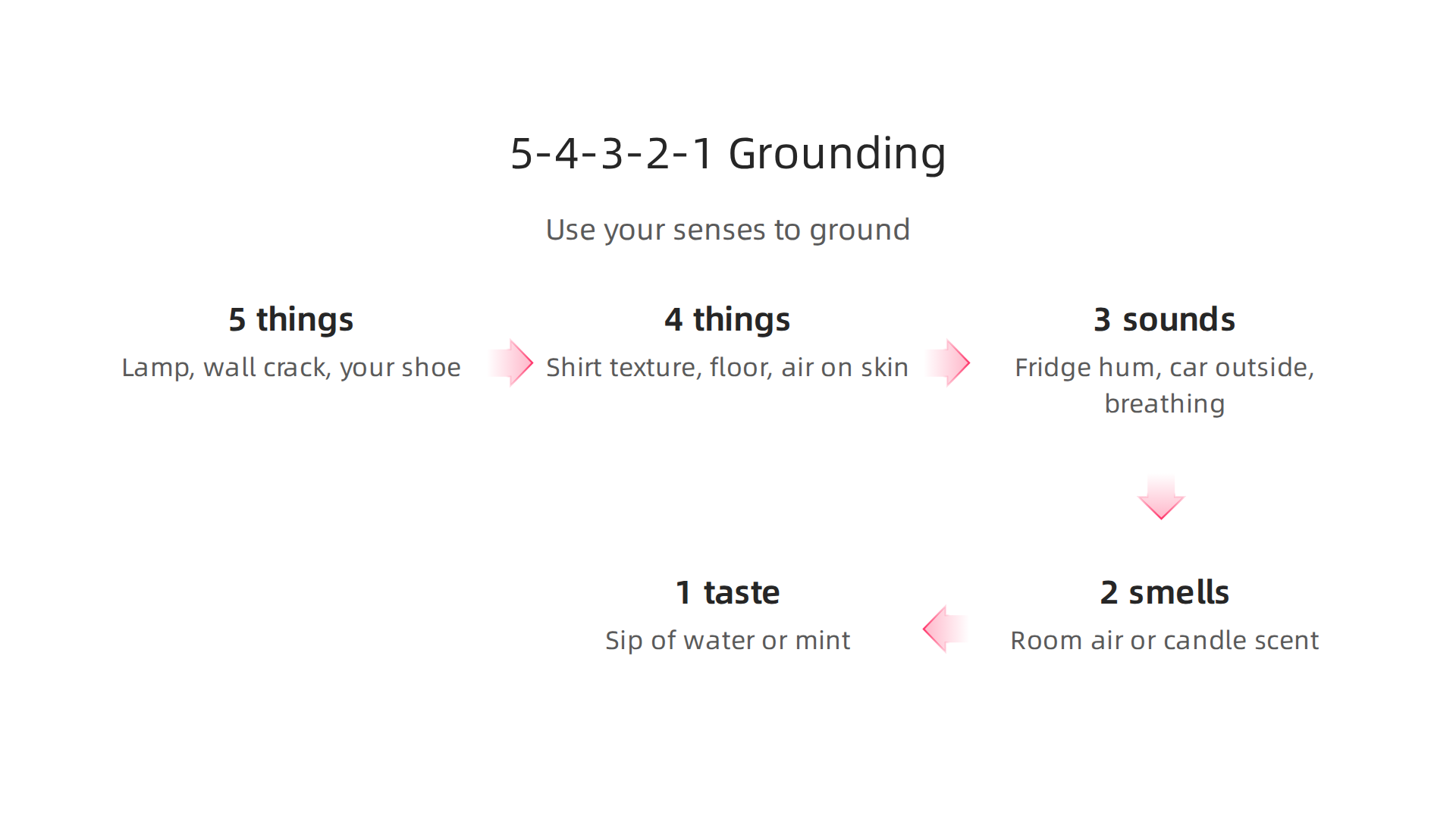 The 5-4-3-2-1 grounding technique uses your senses to bring you back to the present moment during anxious episodes.