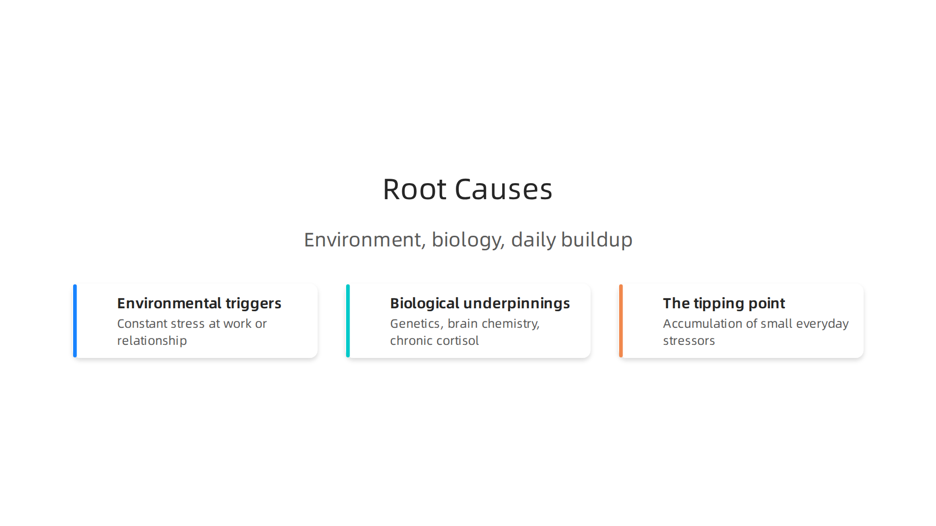 Explore the environmental, biological, and accumulative factors contributing to complex stress disorder.