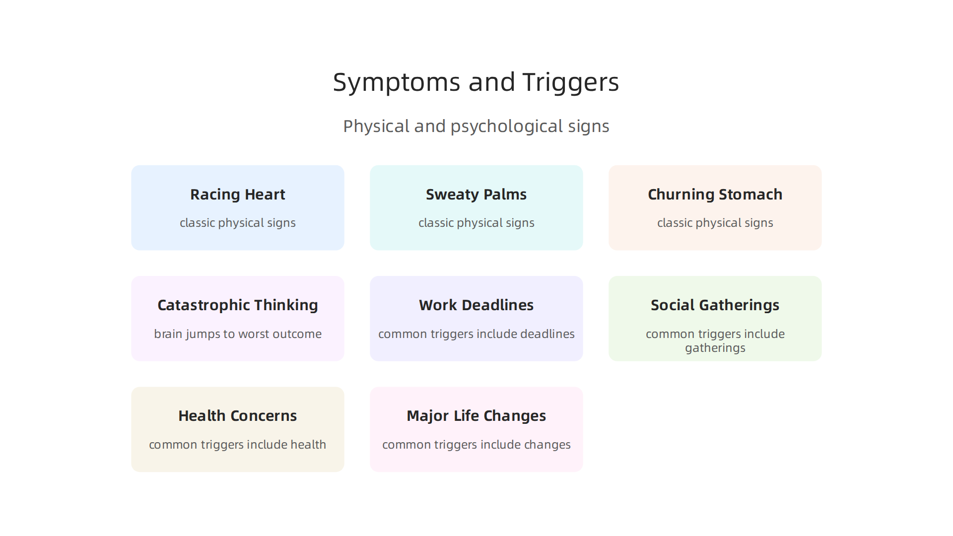Visual guide to common physical and psychological symptoms of anxiousness, alongside frequent external triggers.
