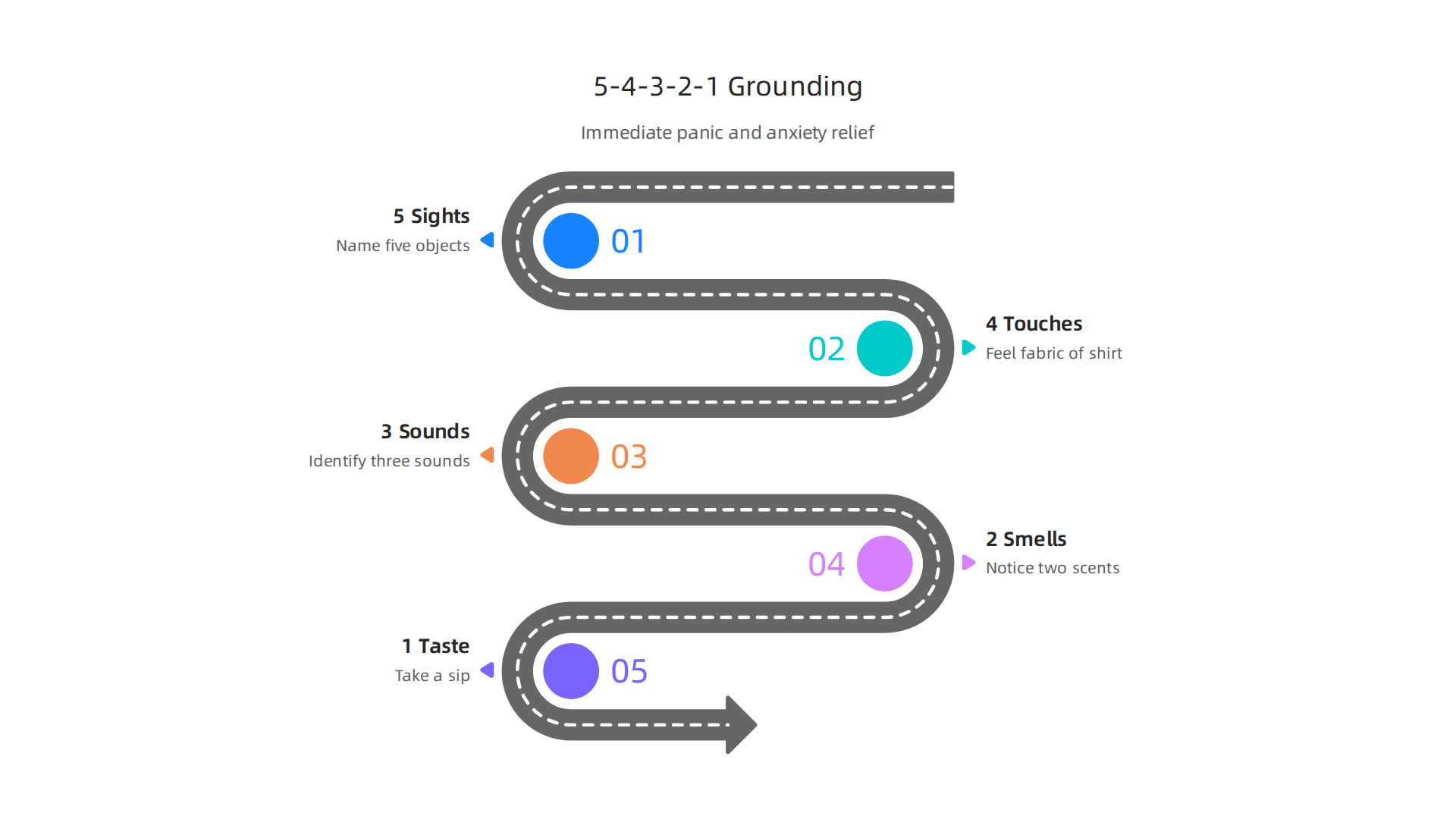 A step-by-step guide to the 5-4-3-2-1 grounding technique for immediate panic and anxiety relief.
