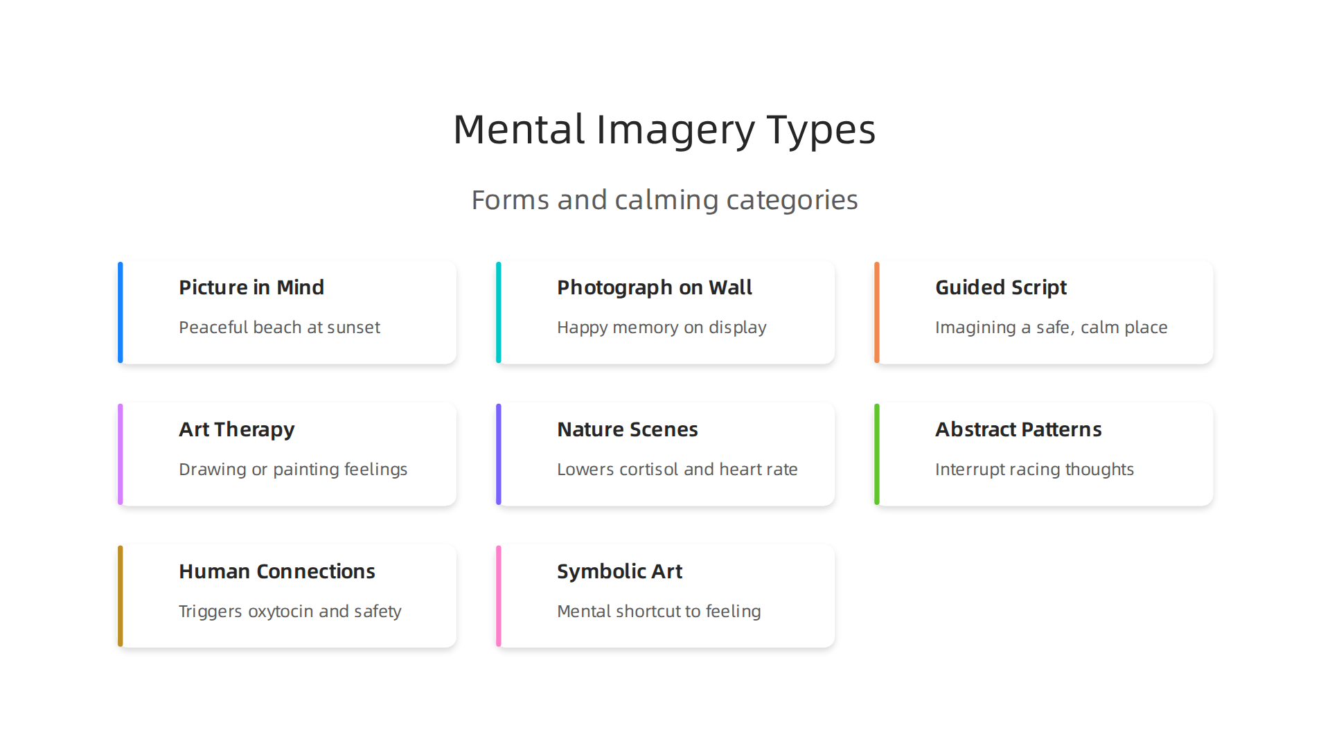 Mental health imagery takes various forms, from internal visualizations to external artistic expressions.