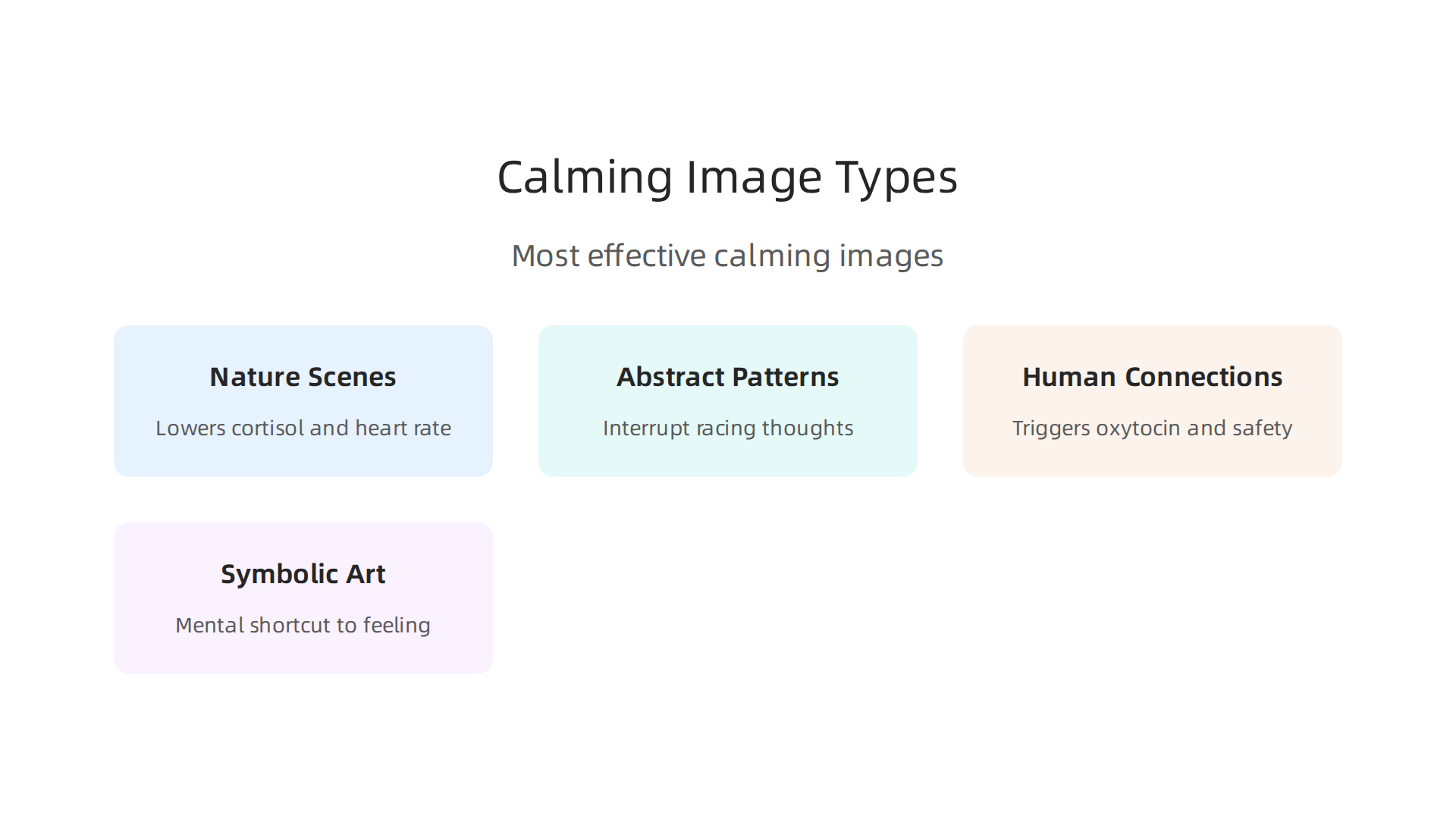 Discover the four main categories of mental health images that effectively reduce anxiety and promote calm.