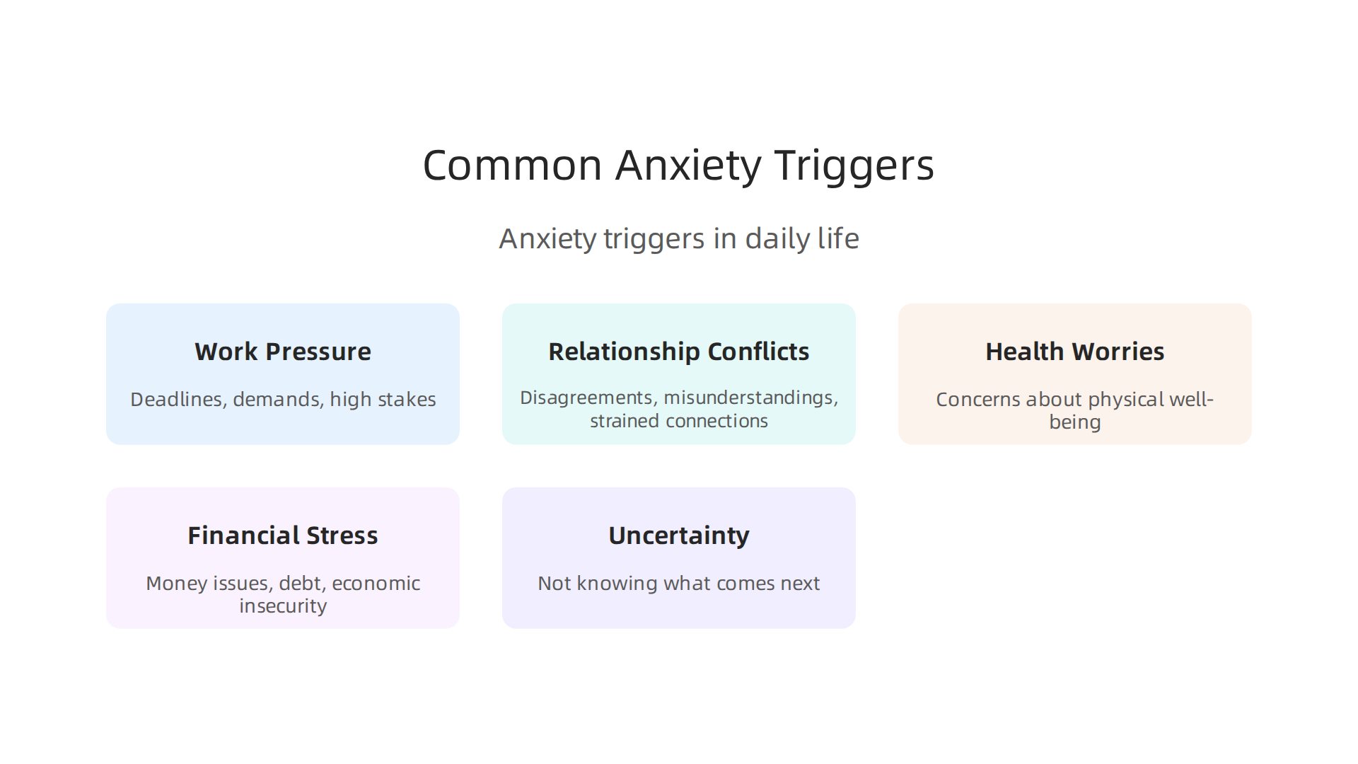 Anxiety is often triggered by common stressors in daily life, ranging from professional demands to personal uncertainties.