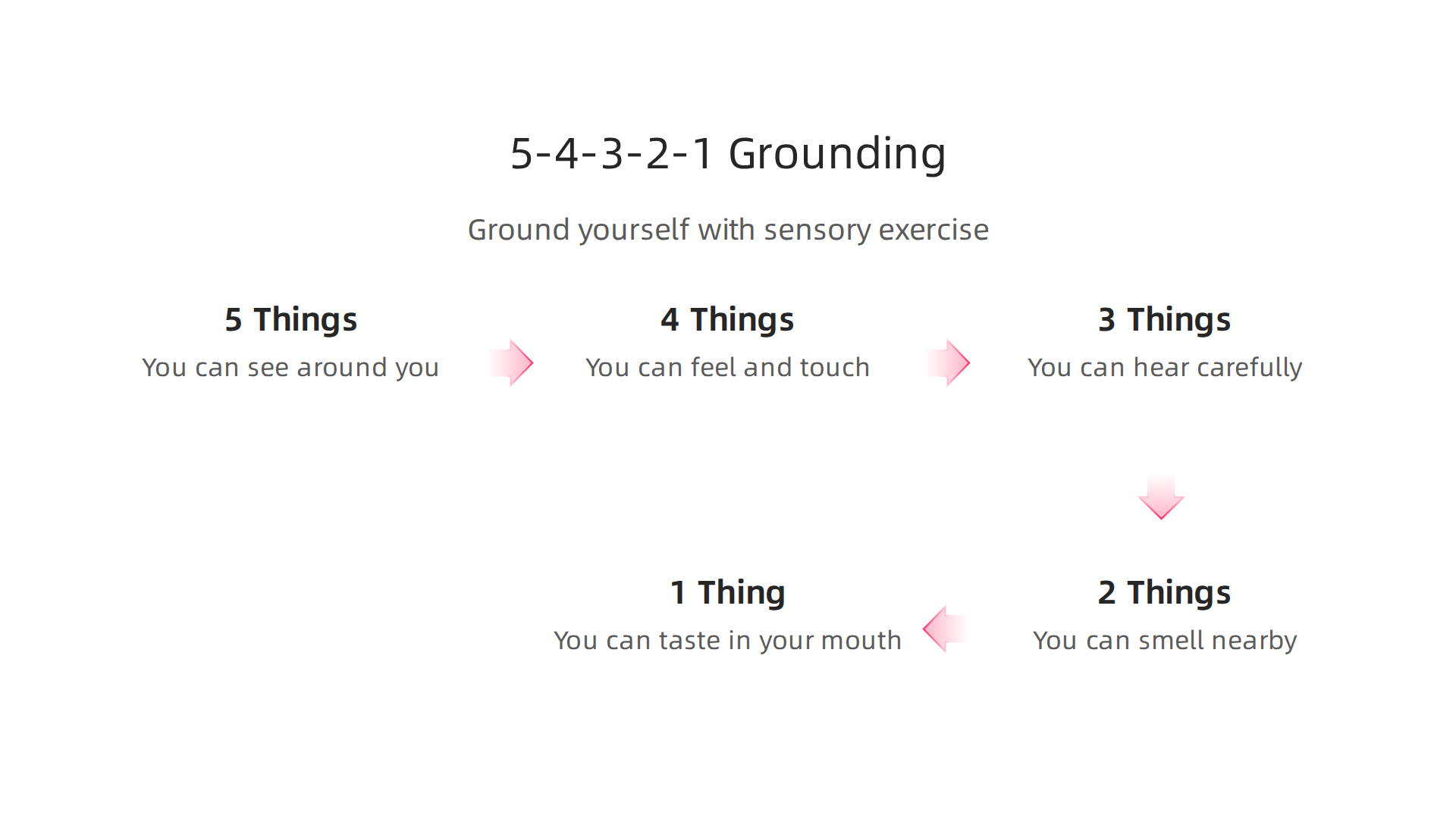 Practice the 5-4-3-2-1 sensory exercise to ground yourself and reduce acute anxiety symptoms by focusing on your senses.