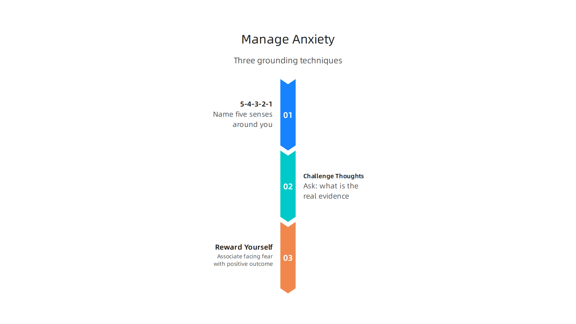 Learn three effective techniques to manage anxiety and stay grounded while performing exposure therapy for trypophobia.