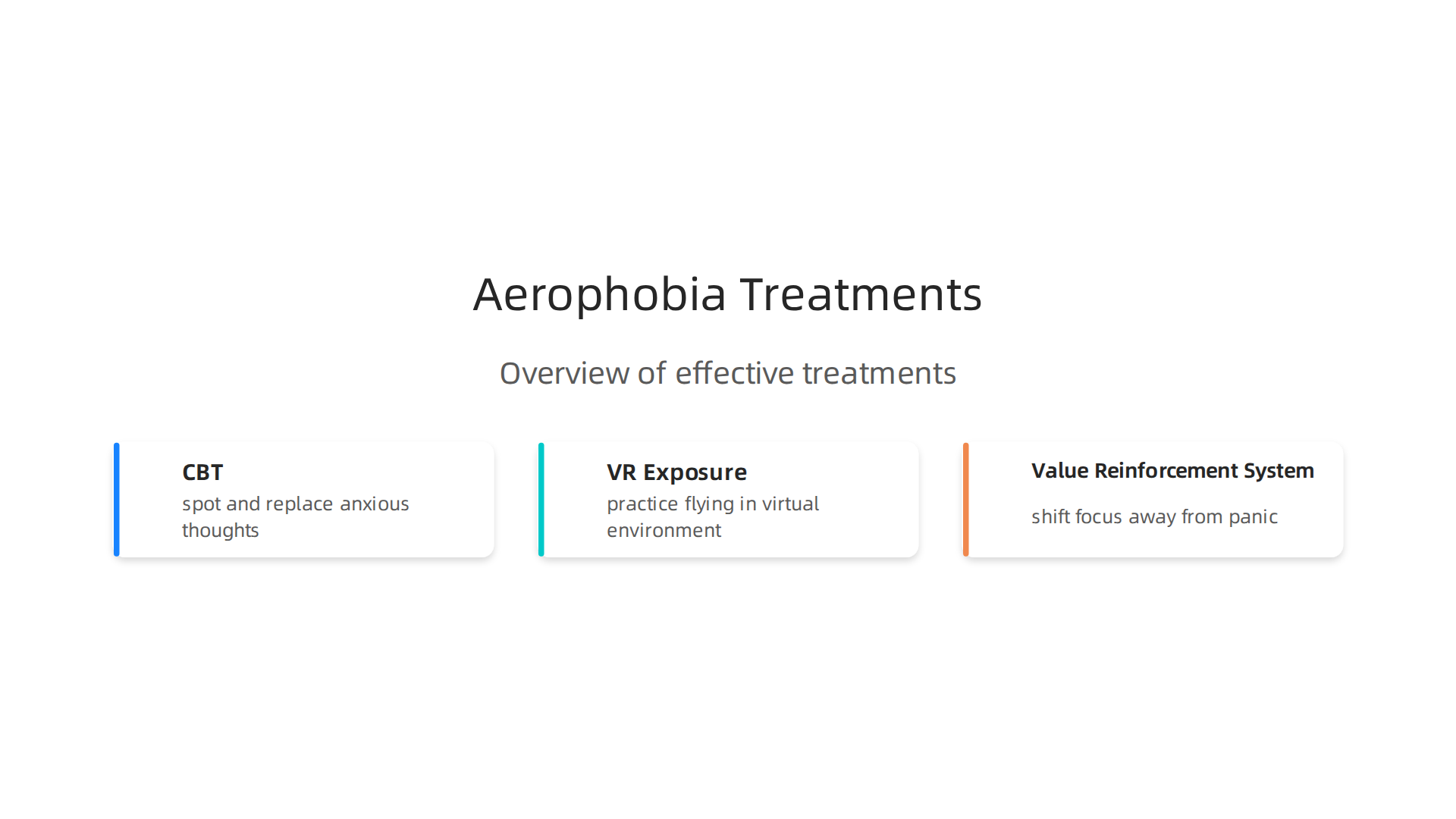 Overview of common and effective treatments for overcoming aerophobia (fear of flying).