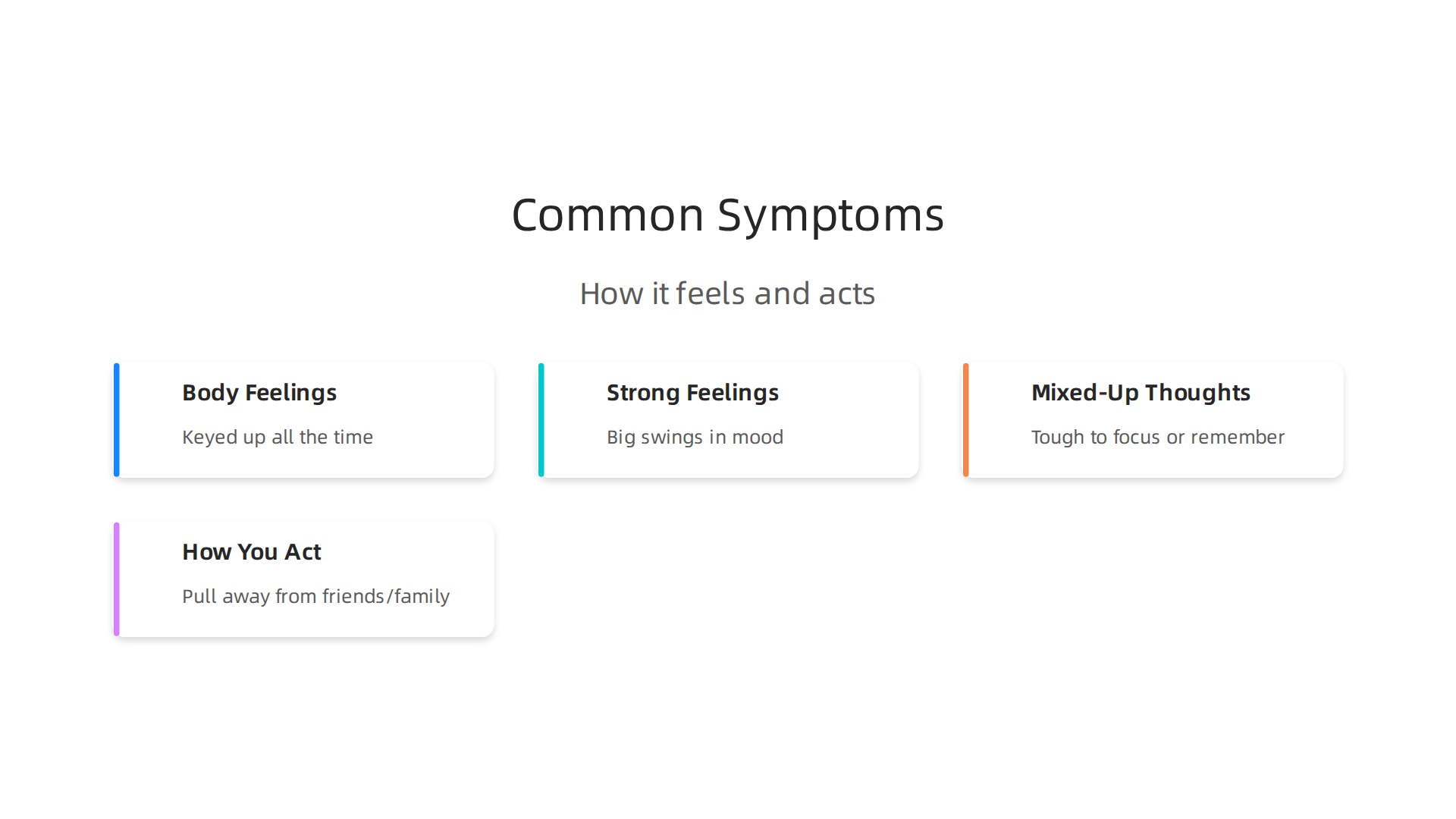 Complex stress disorder manifests in physical sensations, emotional swings, cognitive difficulties, and behavioral patterns.
