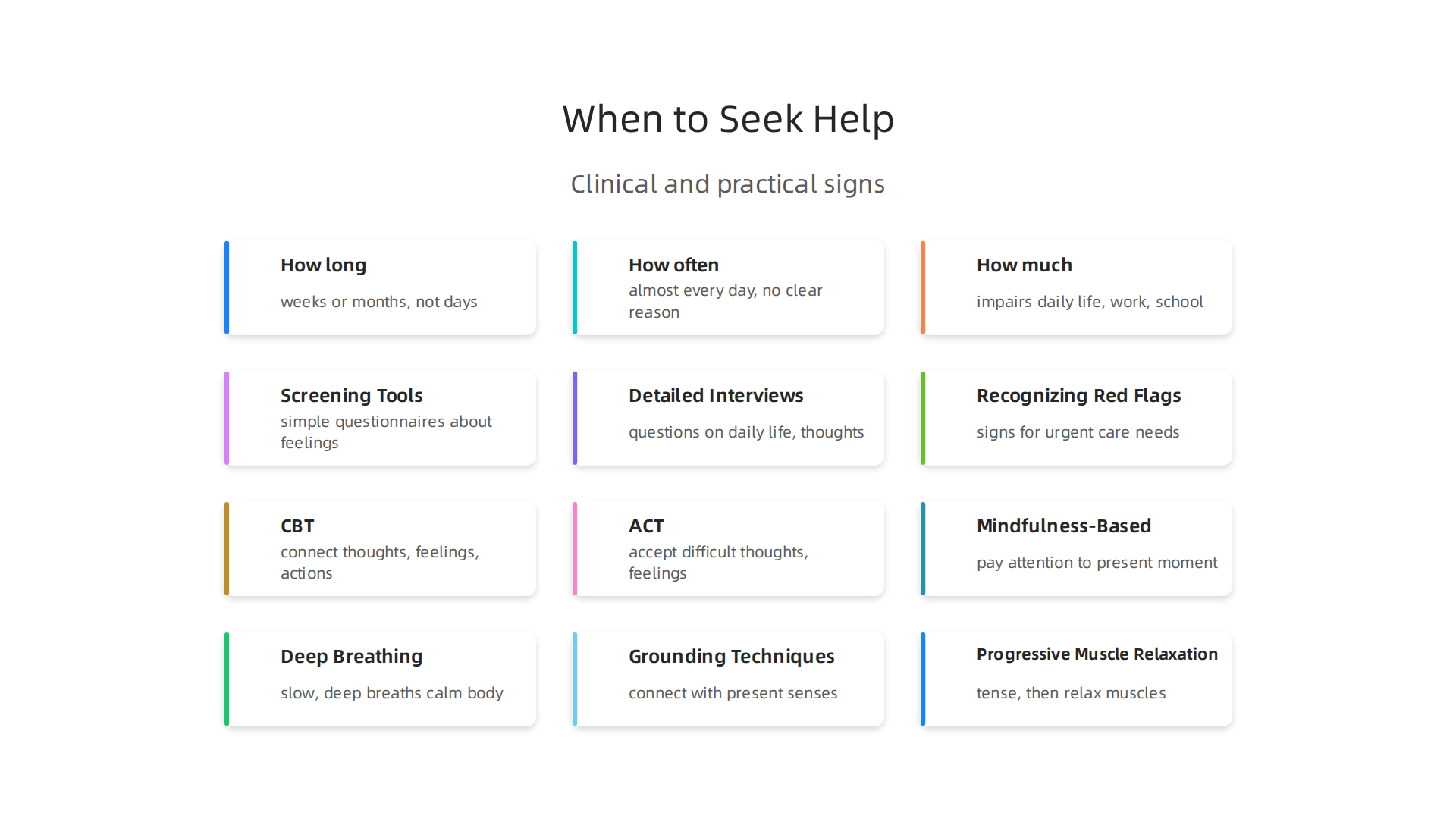Key indicators that suggest it's time to consider professional help for anxious feelings.