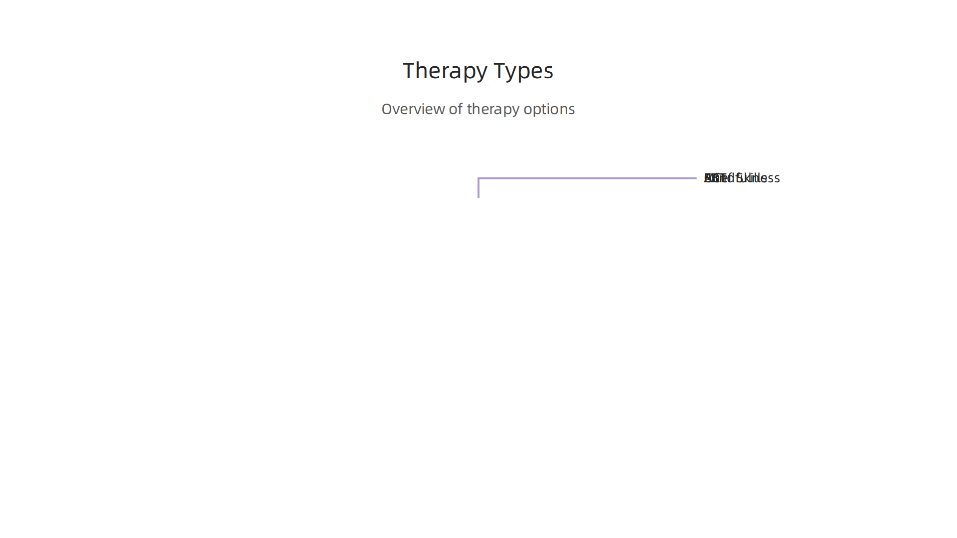 An overview of effective therapy types for managing stress and anxious feelings.