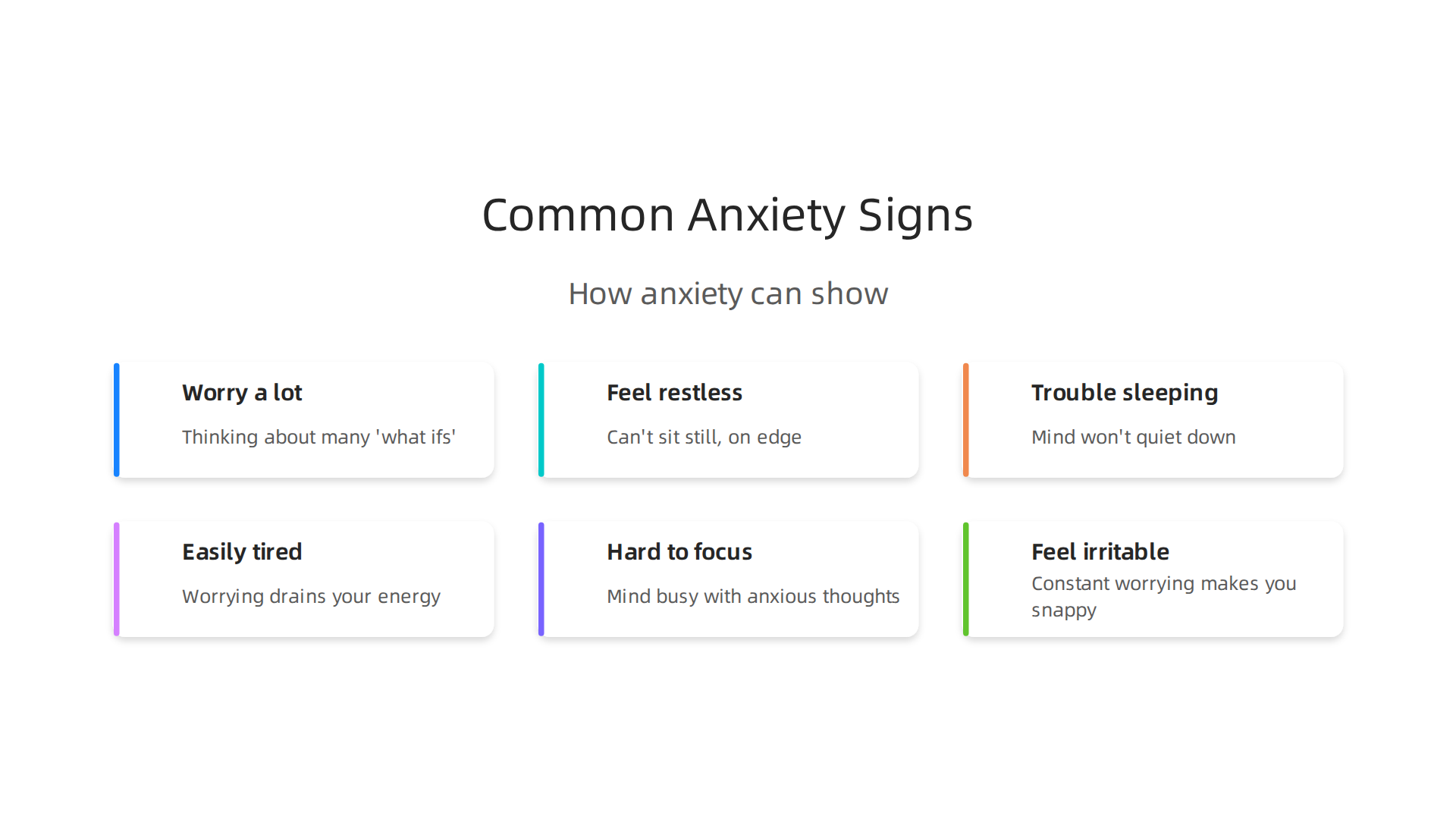 Visualizing the common ways anxiety can manifest in daily life.