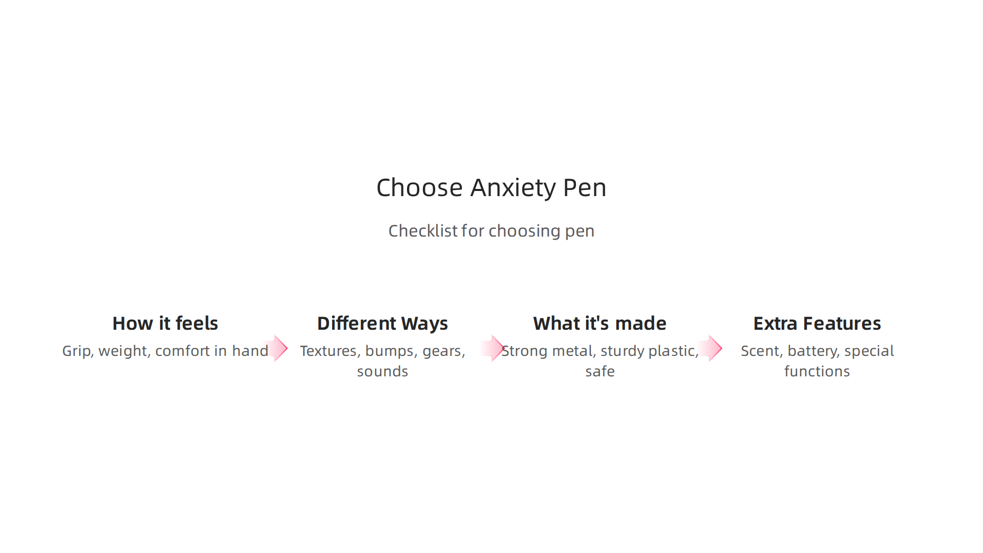 A checklist of key factors to consider when selecting an anxiety pen that best suits individual needs.