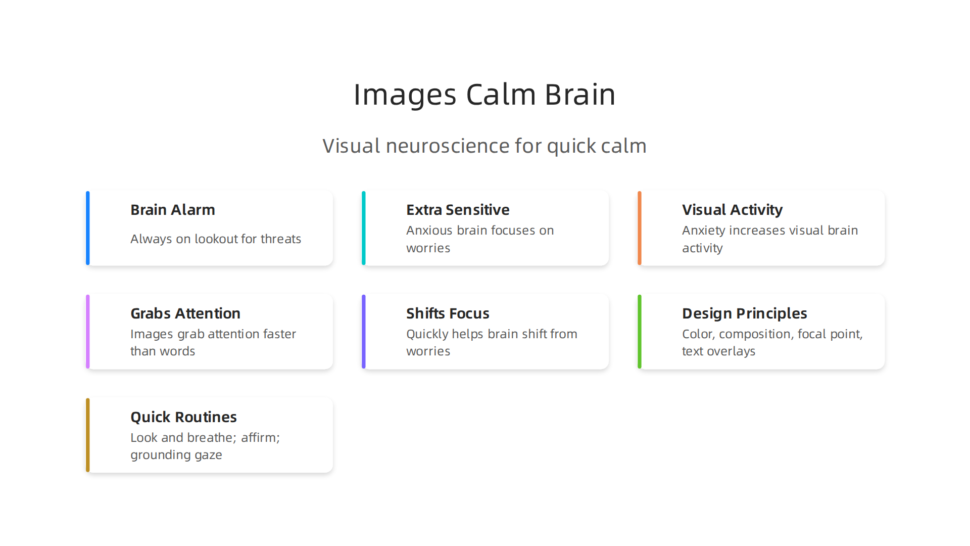 Understanding the neurological pathway of how mental health images quickly calm an anxious mind by shifting focus.
