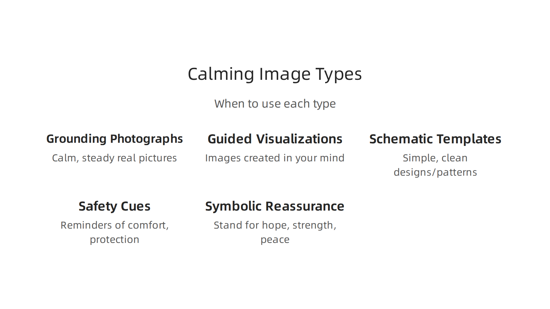 A guide to different mental health image types and their specific applications for managing anxiety.