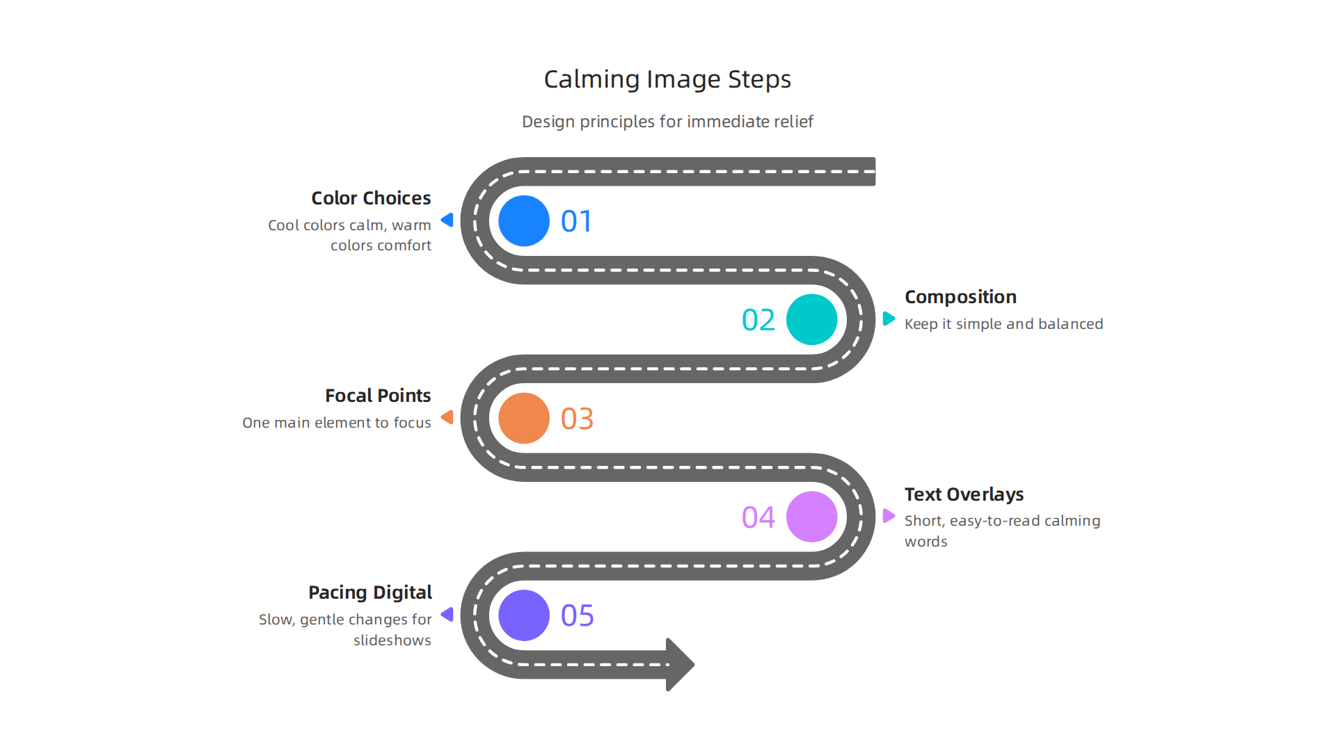 Essential design principles for creating effective mental health images for immediate relief.