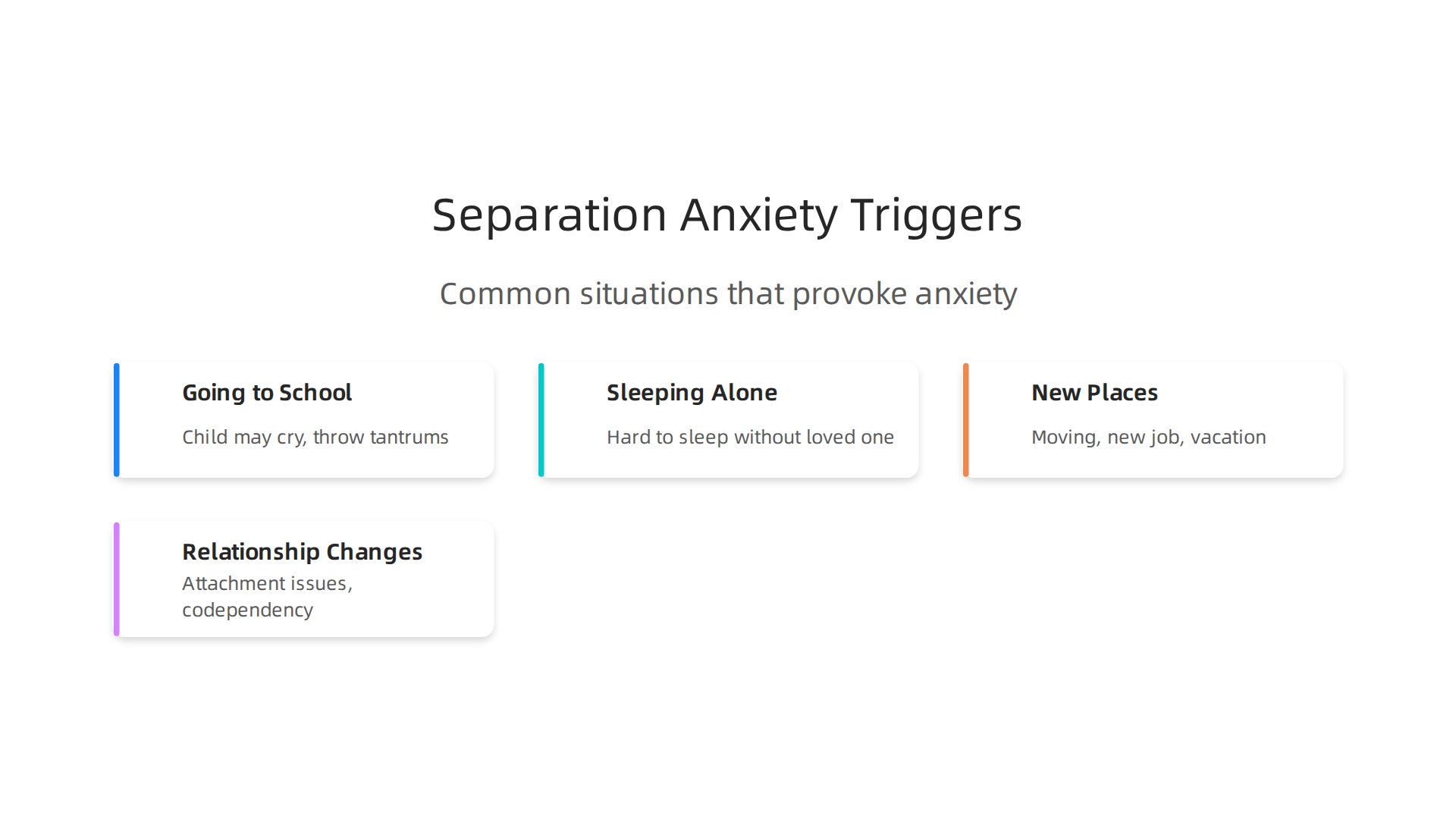 Infographic illustrating common situations and changes that can trigger separation anxiety in individuals.