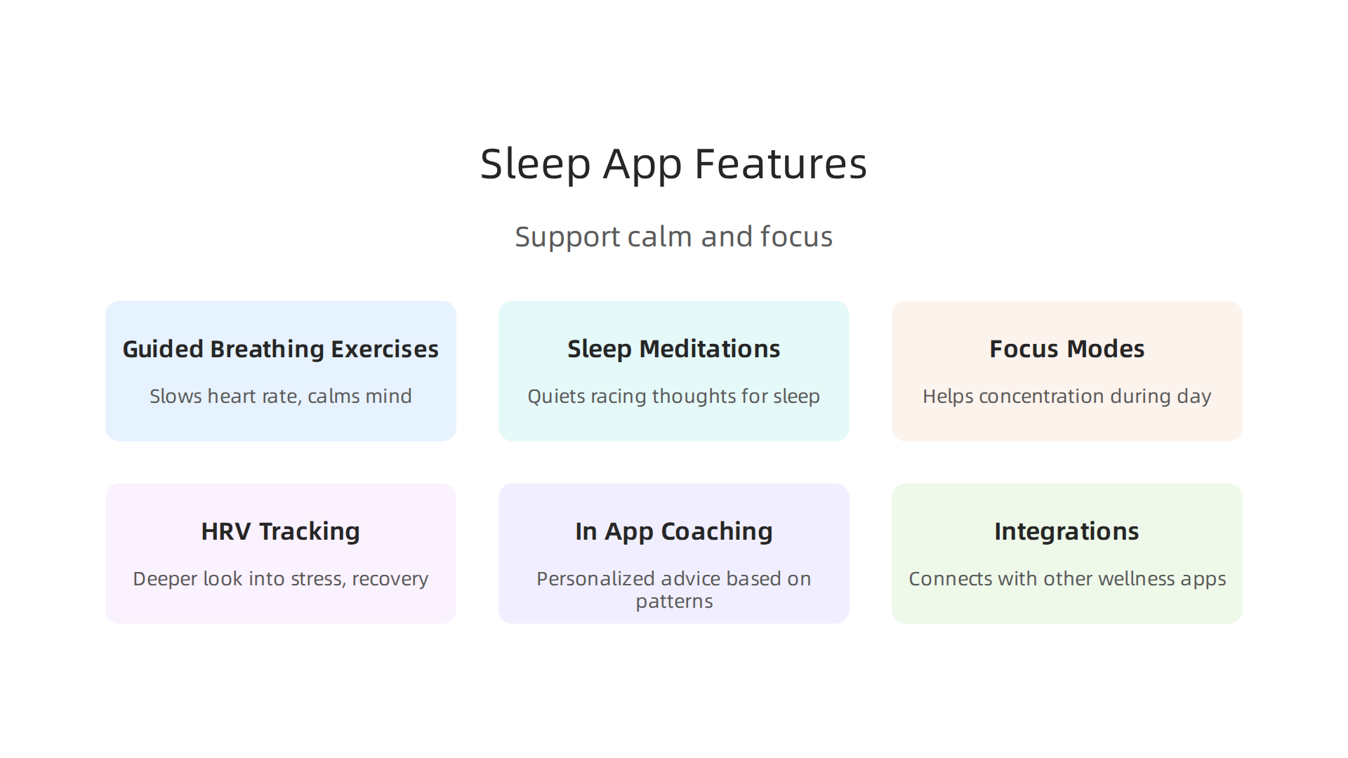 A checklist of essential features in sleep tracking apps that promote calm, focus, and anxiety reduction.