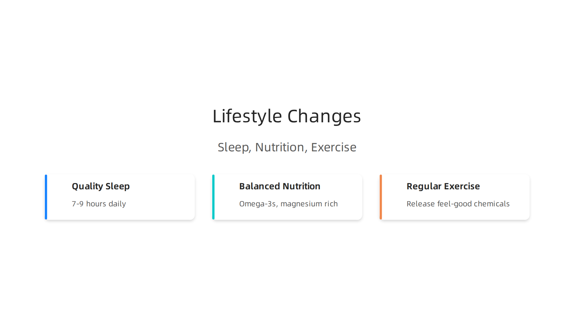 Three essential lifestyle areas that significantly impact anxiety levels and overall well-being.