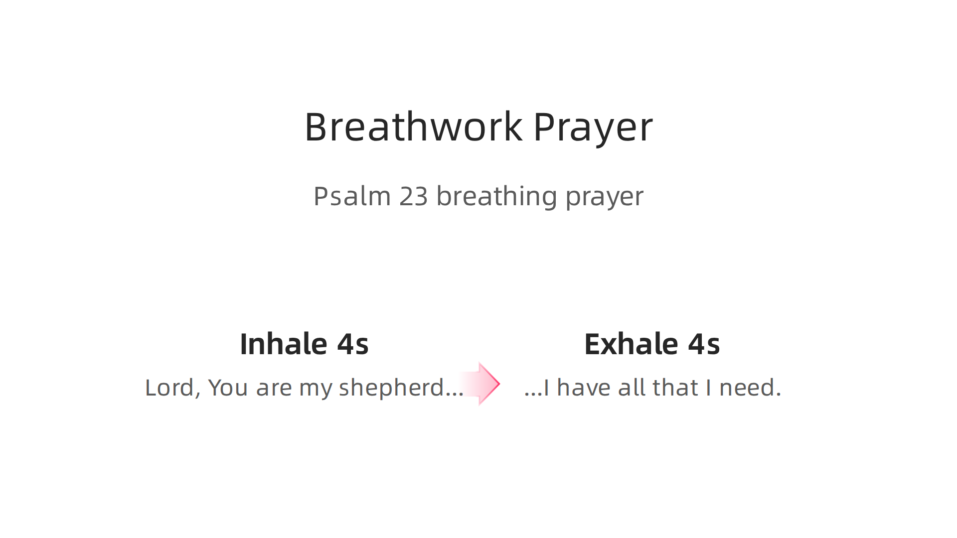 A specific example of combining breathwork with a short scripture prayer from Psalm 23.