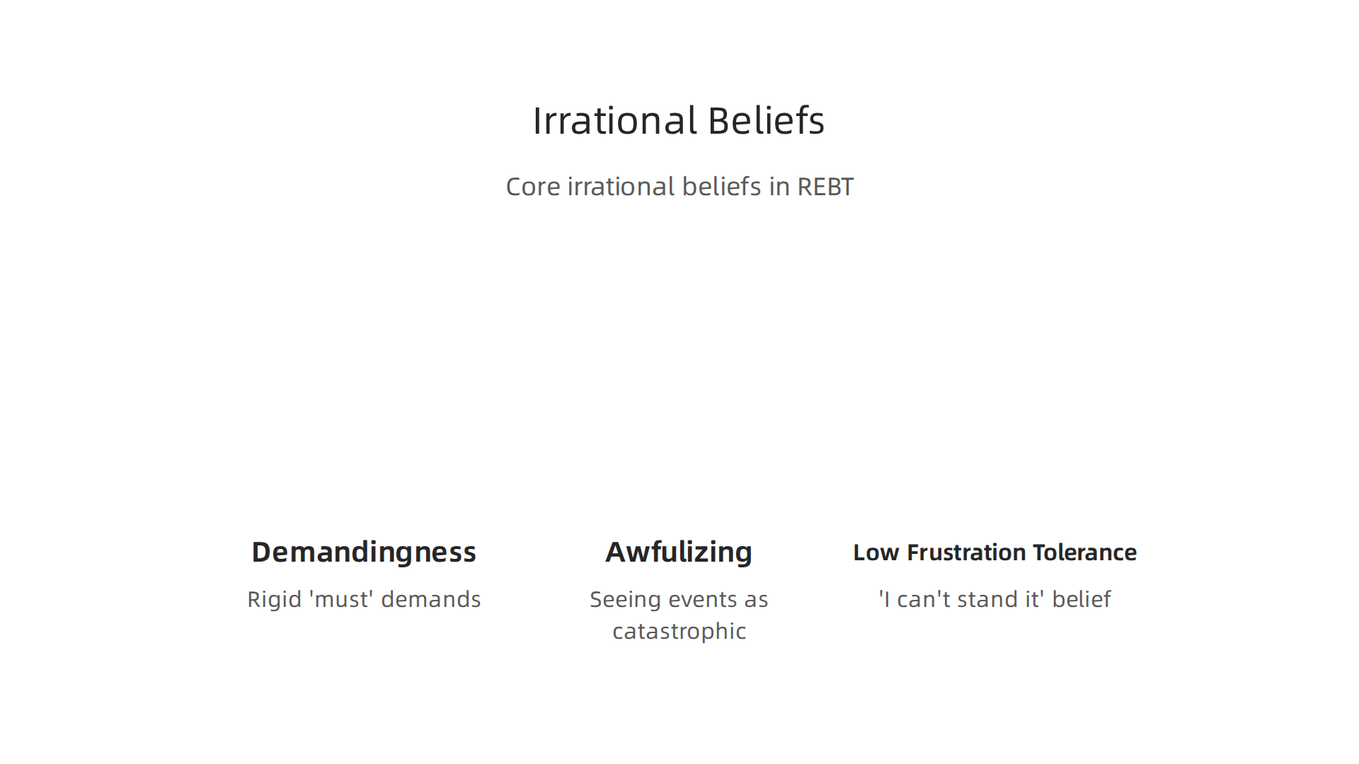 Identify the core irrational beliefs targeted by Rational Emotive Behavior Therapy.