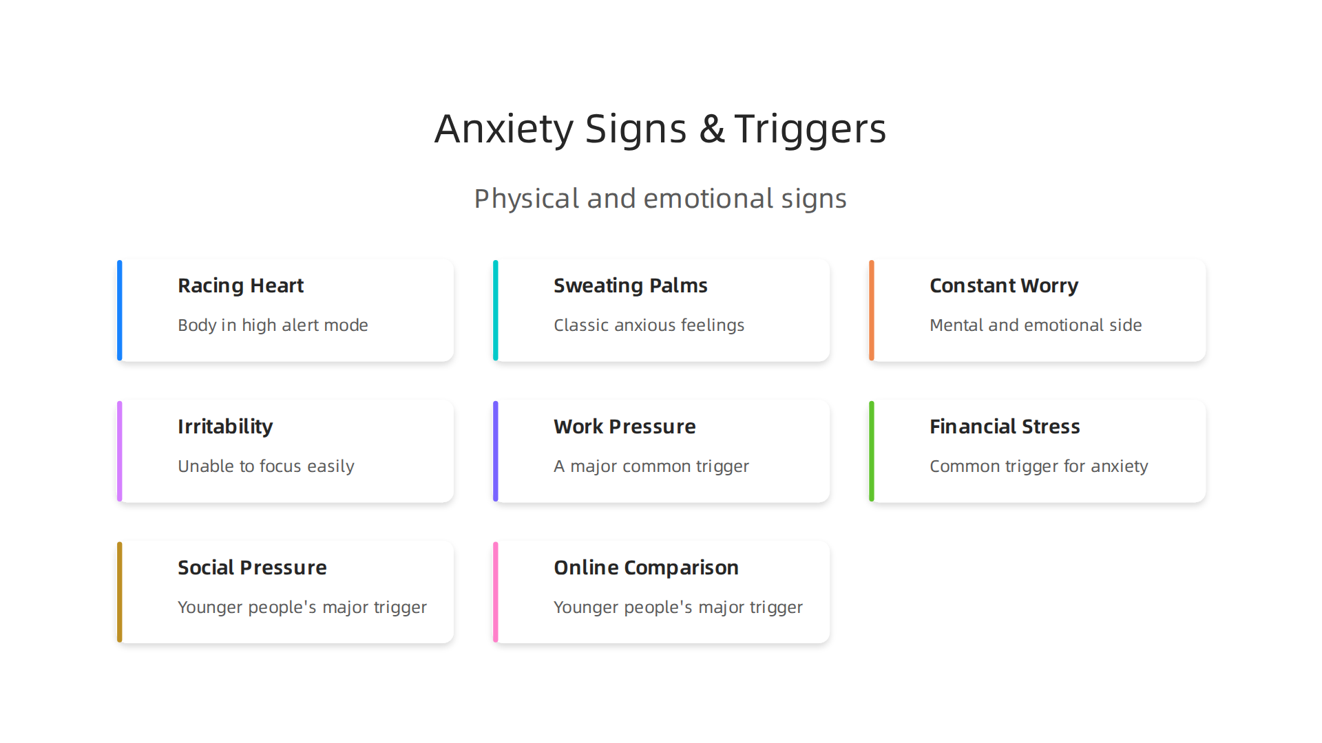 Understand the physical and emotional signs of anxiety, along with common external factors that can trigger these feelings.