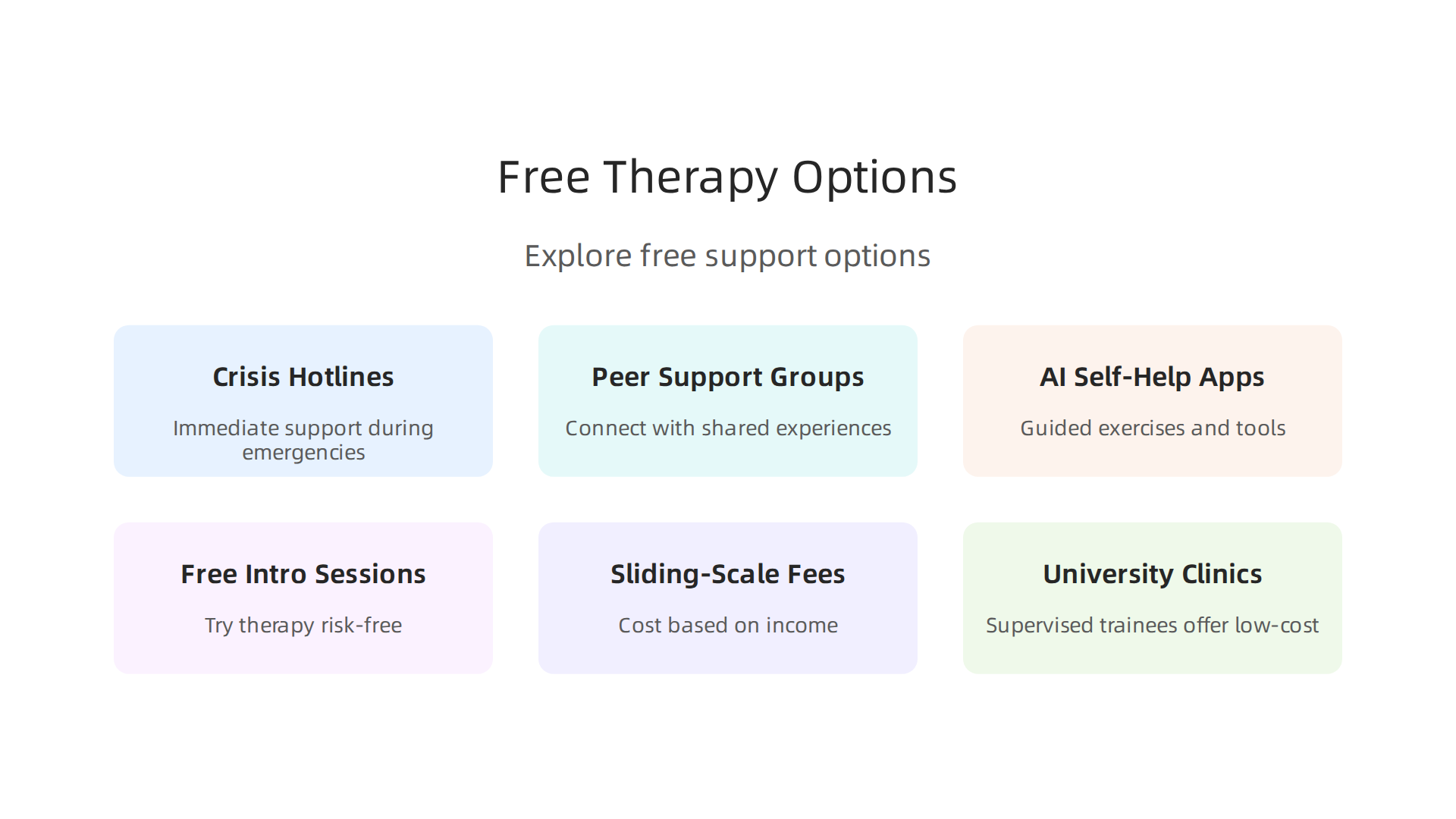 Explore various types of free online therapy options, from crisis hotlines to AI apps and introductory sessions.