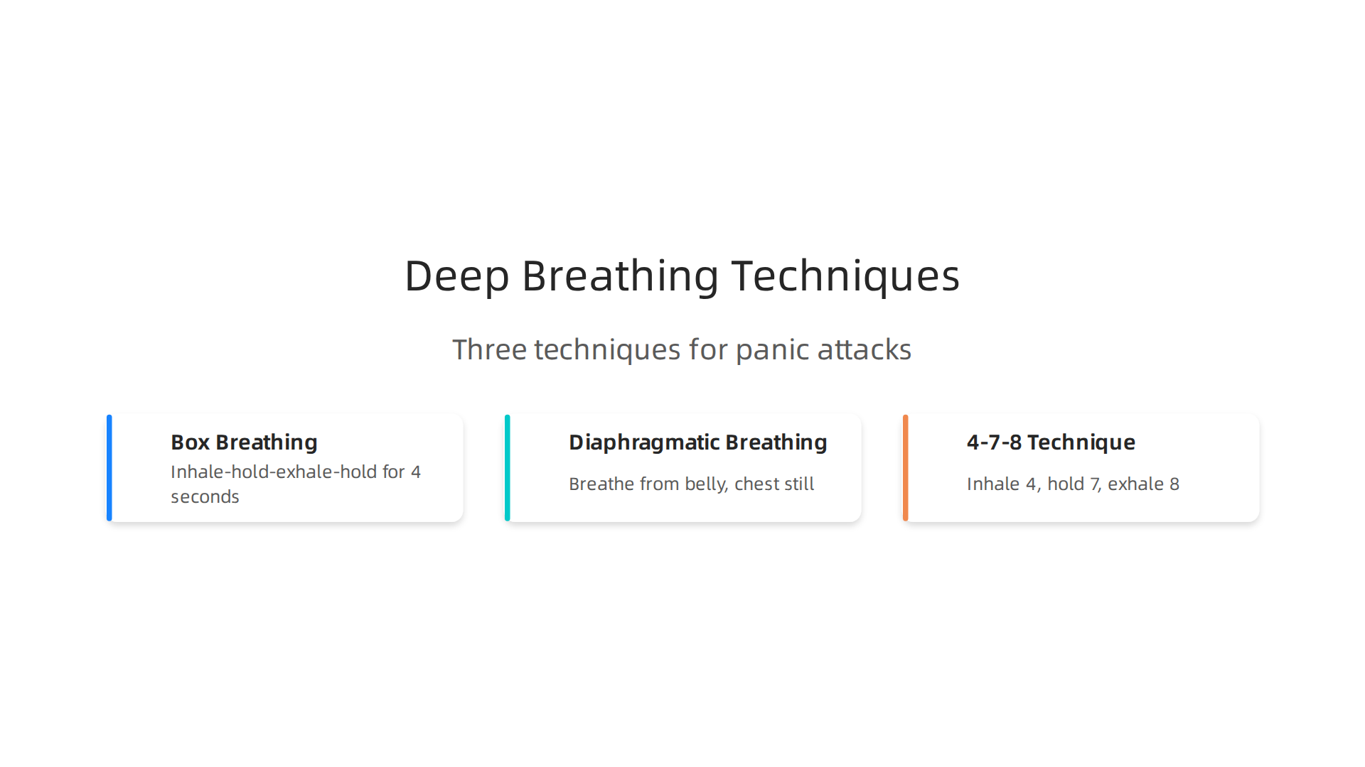 Infographic detailing three proven deep breathing techniques—Box Breathing, Diaphragmatic Breathing, and the 4-7-8 Technique—for managing panic attacks.