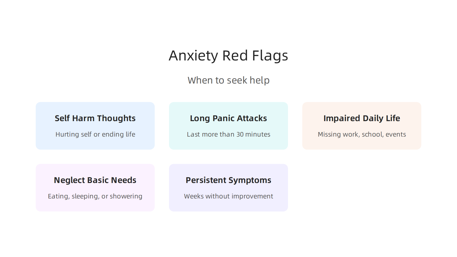 An infographic outlining critical warning signs that indicate when professional help is necessary for anxiety.