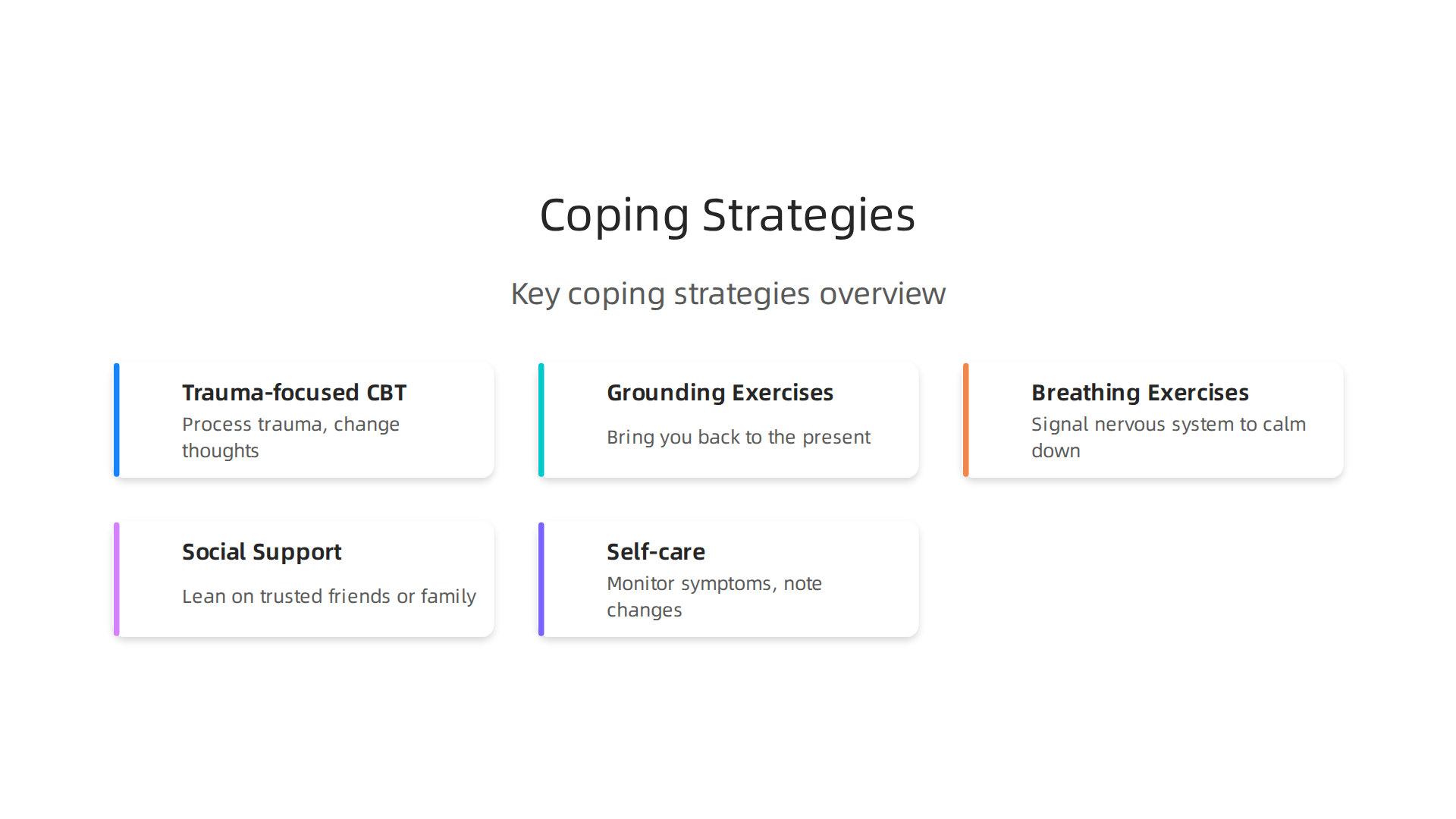 An infographic outlining key coping strategies and management techniques for individuals dealing with Acute Stress Disorder.