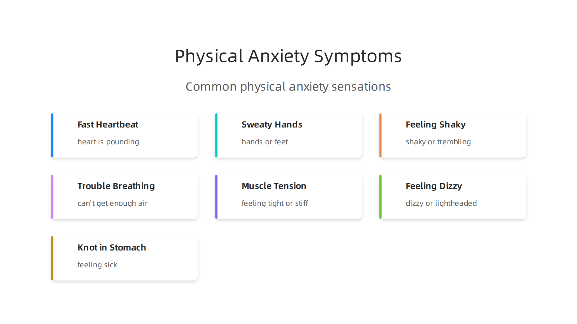 Common physical sensations experienced when anxiety's alarm system is activated.