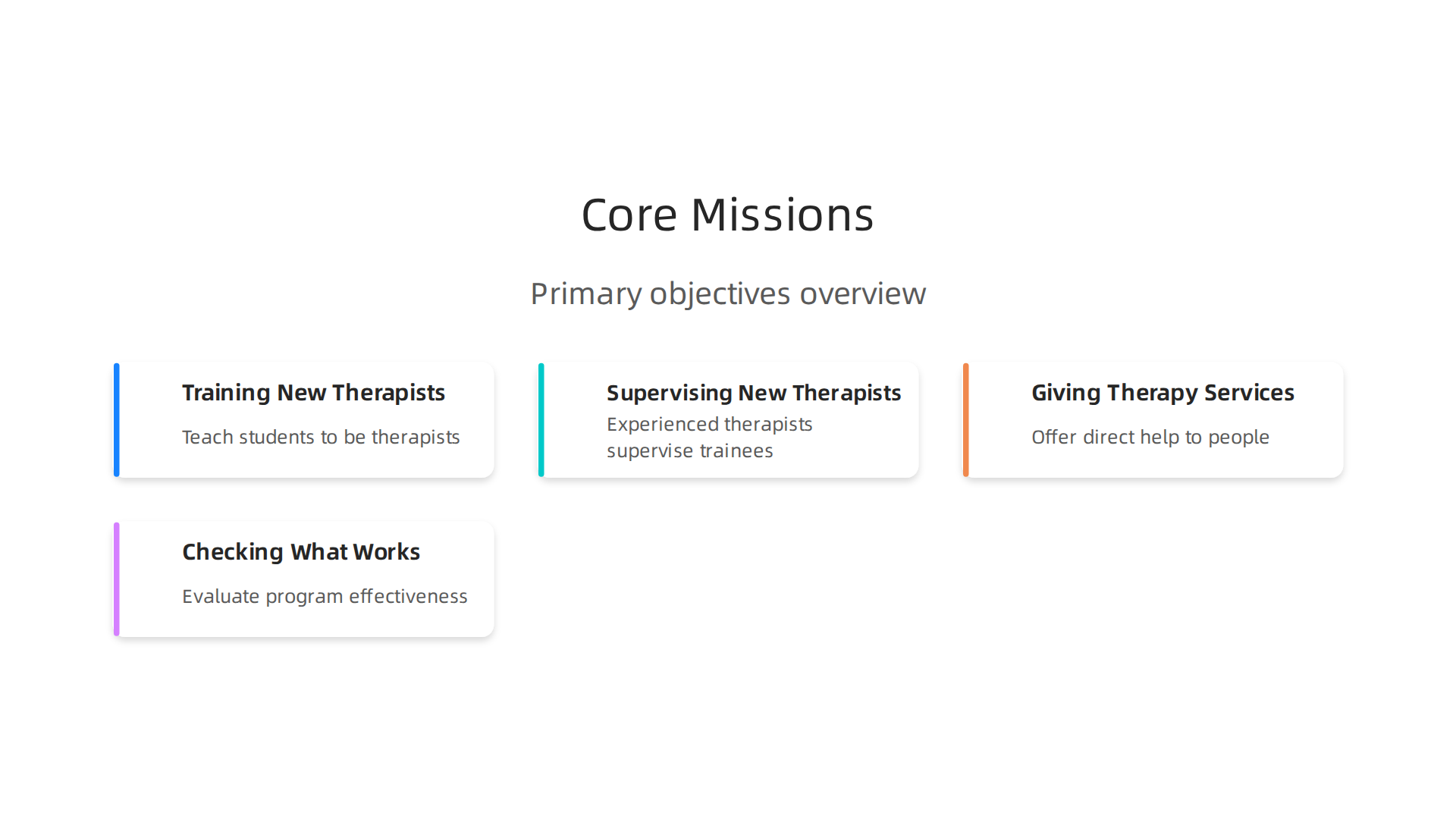 Visual representation of the primary objectives defining a therapist development center.