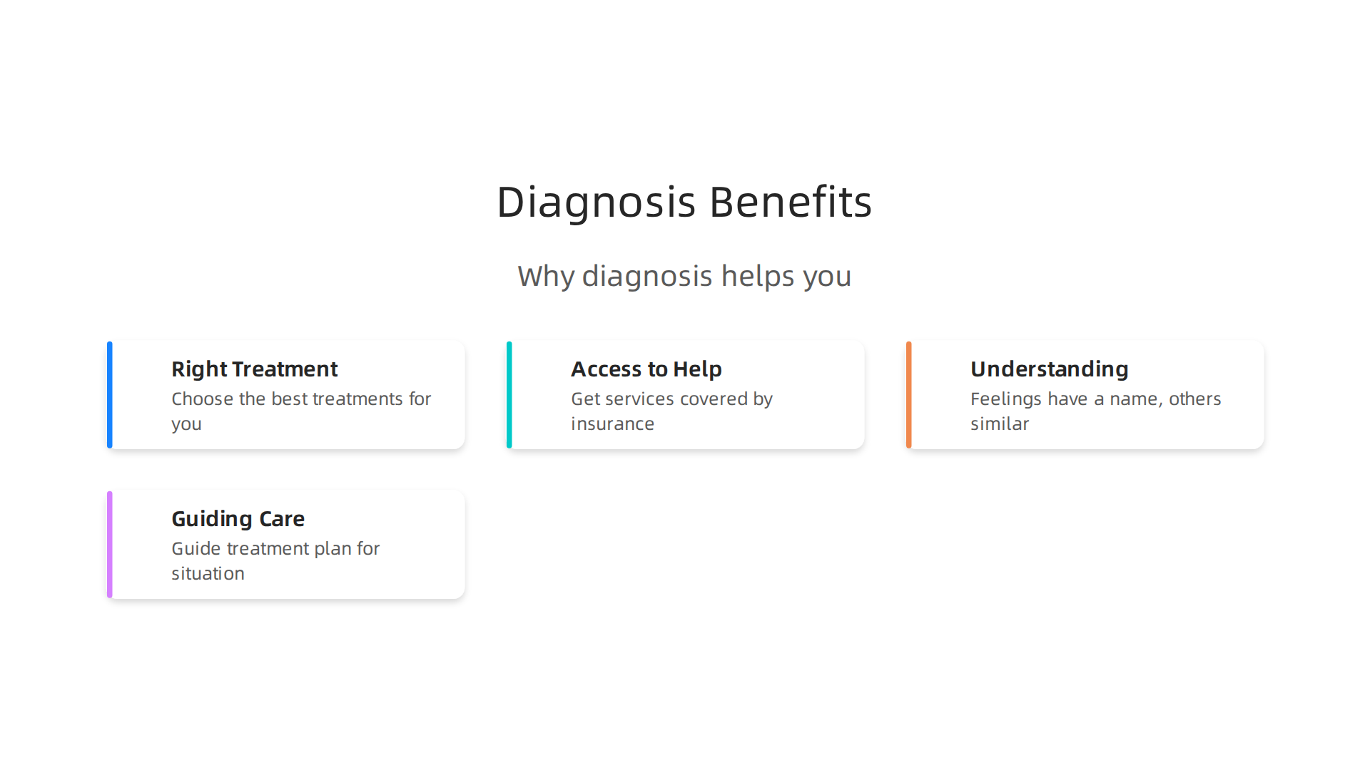 Understanding the key benefits that a formal mental health diagnosis can offer.