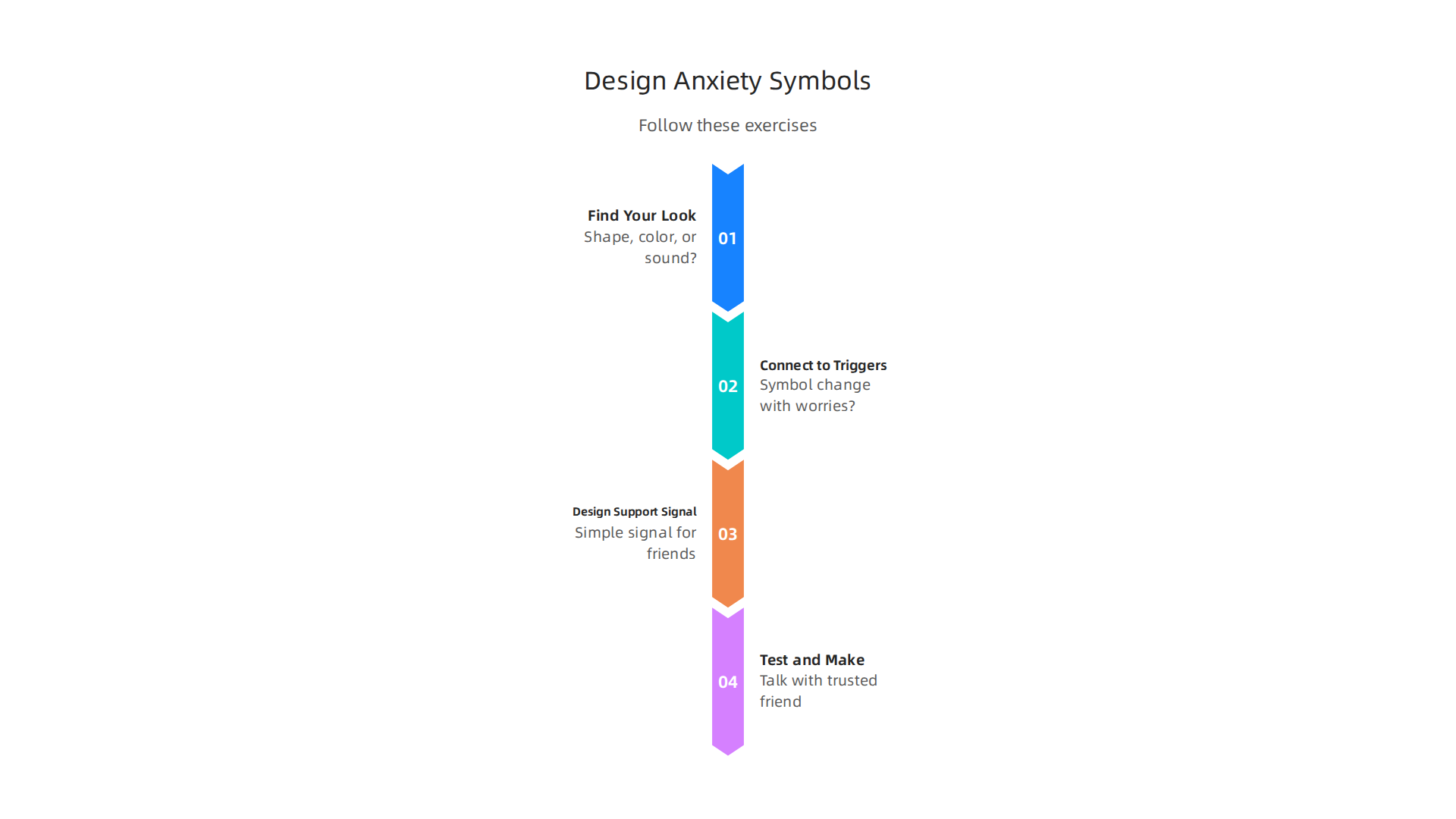 Follow these exercises to create a personal anxiety symbol that reflects your feelings and aids in communication.
