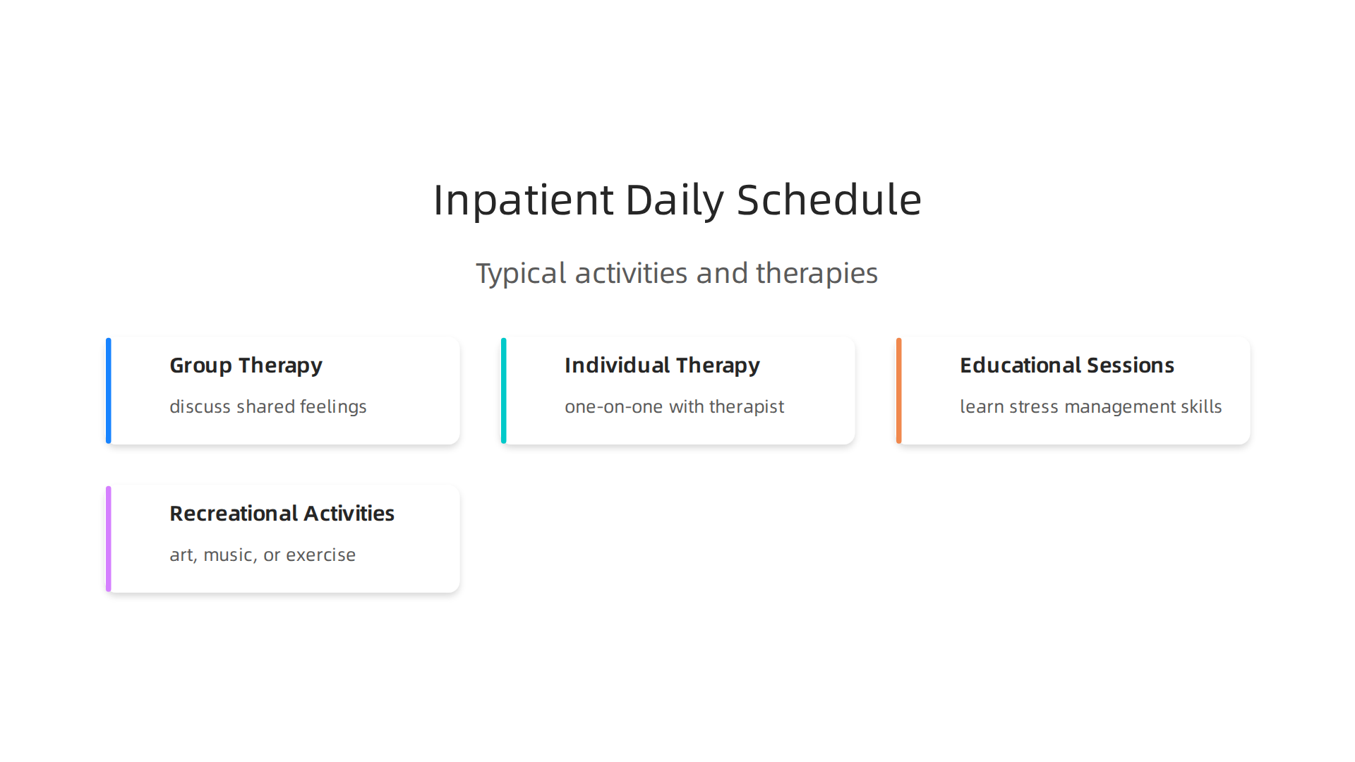 Typical activities and therapies offered within an inpatient psychiatric care program.